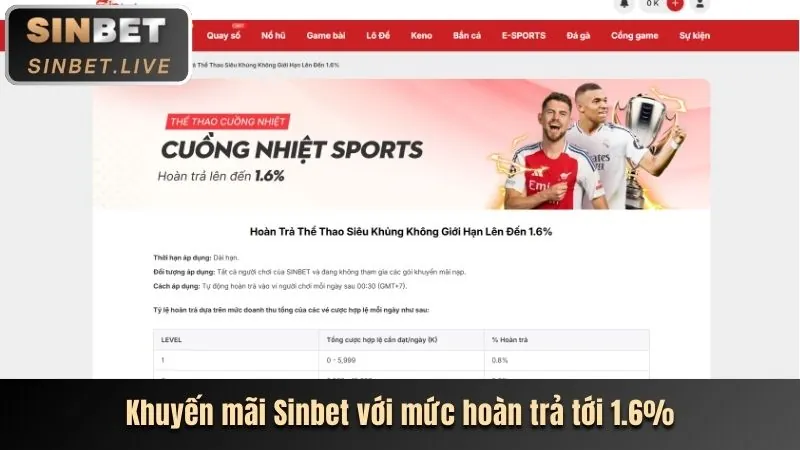 Khuyến mãi SC889